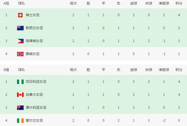 宋婉婷温柔笑道：叶大师，您先请